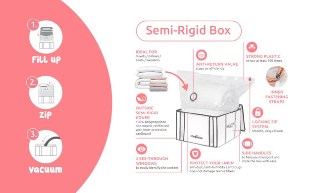 Semi Rigid Vacuum Storage Box XXL (210 Litres)