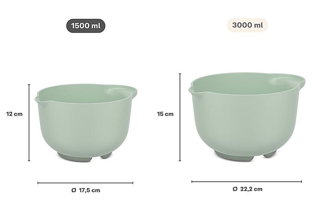 Mepal Chef It Mixing Bowl